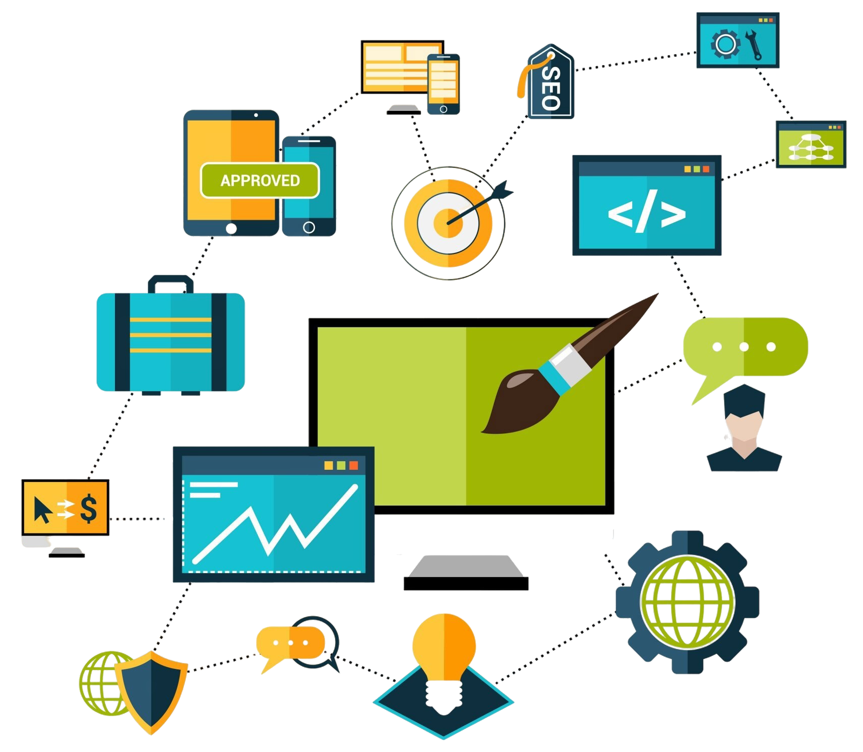 Business Growth and Innovation